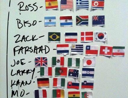 world_cup_fantasy_draft_board.jpg