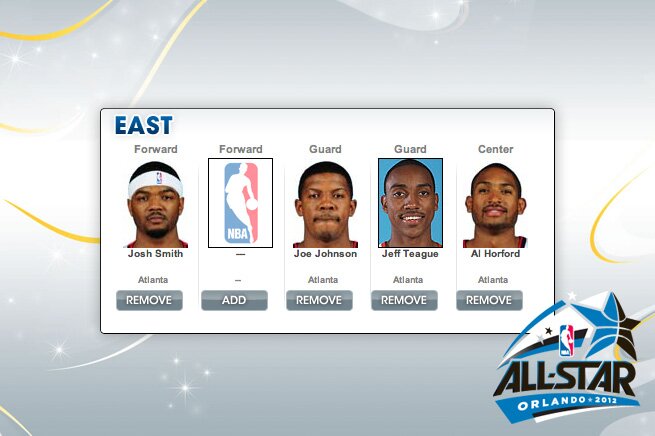 nba_allstar_voting_atlanta_hawks.jpg